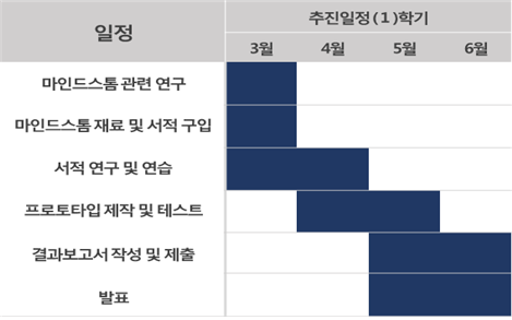 %25EA%25B0%2584%25ED%258A%25B8%25EC%25B0%25A8%25ED%258A%25B8_1466145014_23949.bmp