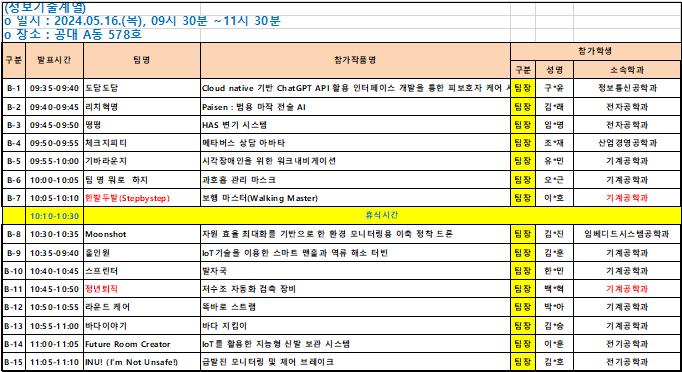 정보기술계열_최종